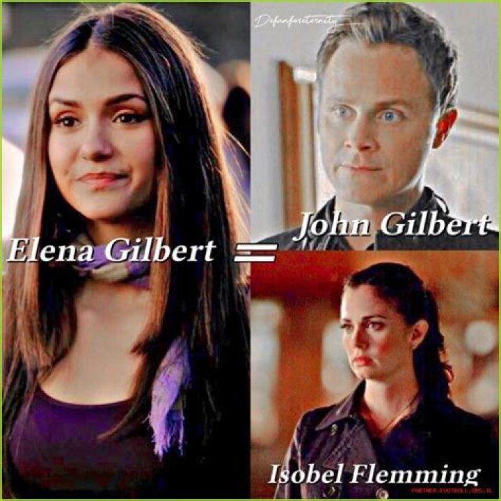 Uncovering The Enigma: Who Is Elena Springsteen?